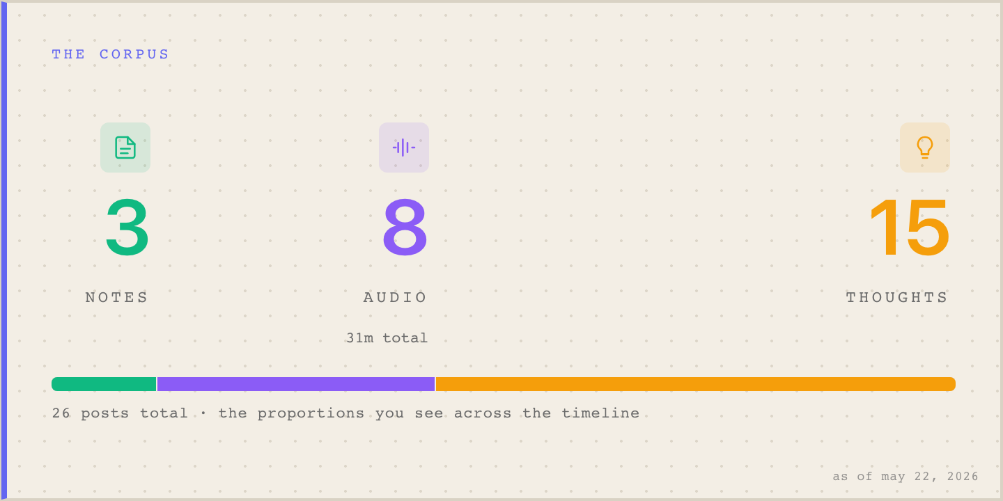 A landing-page carousel slide titled 